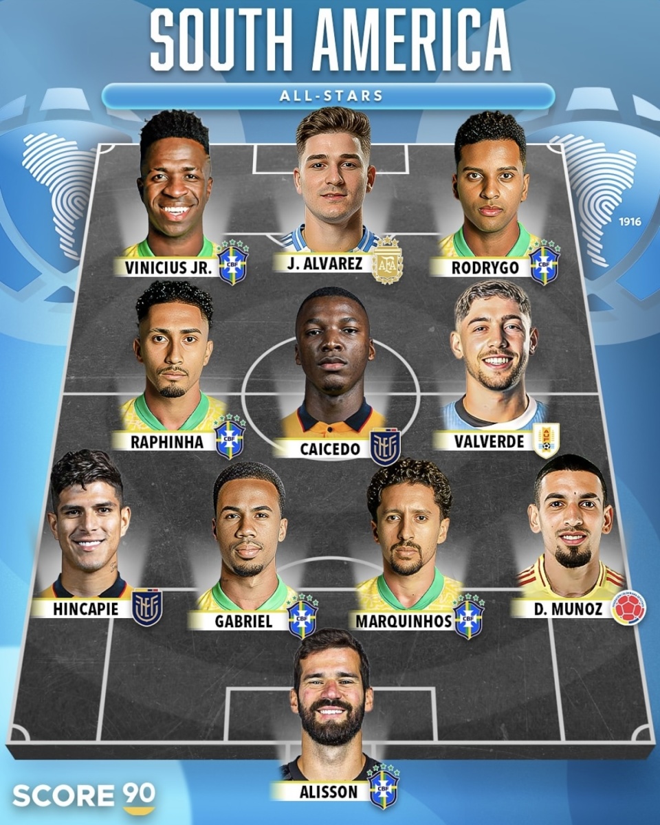 wW, 国籍 wW, 国籍