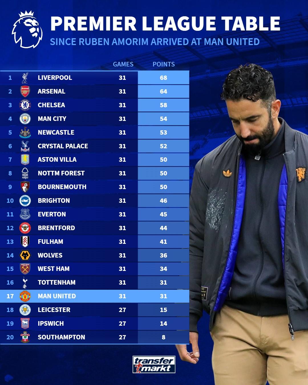 tenan, yid tenan, yid