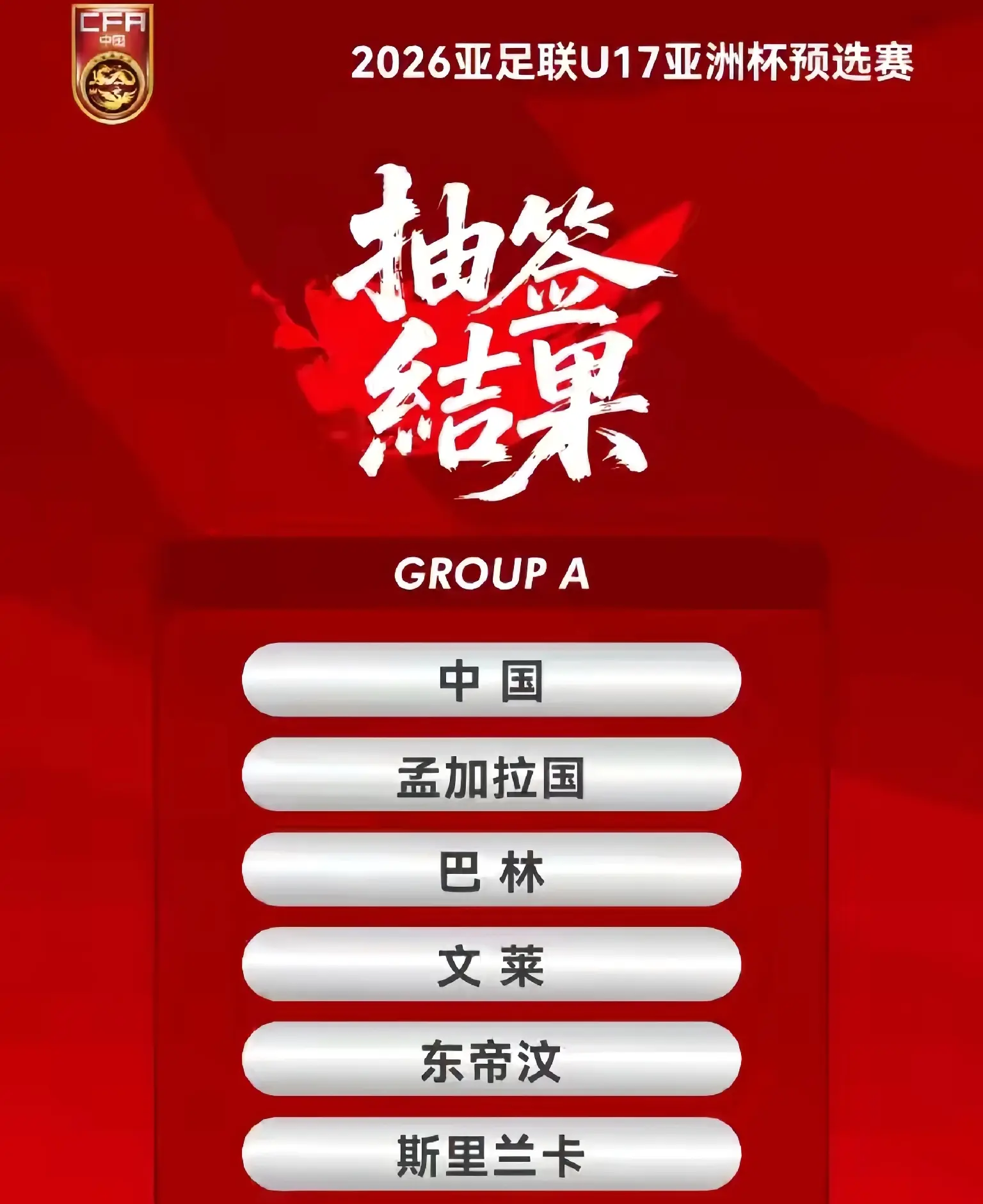 前在U, Np, 出线 前在U, Np, 出线