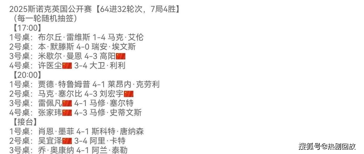 月刚在世锦 月刚在世锦